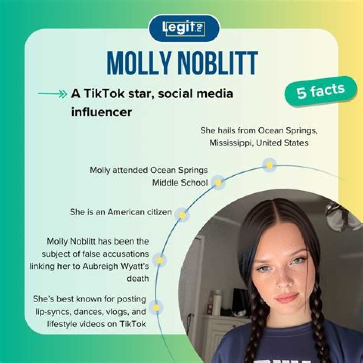 Meet Aubreiigh Molly Noblitt: Actress, Model, And Rising Star