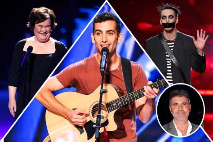 Simon Cowell's Most Memorable Auditions On America's Got Talent