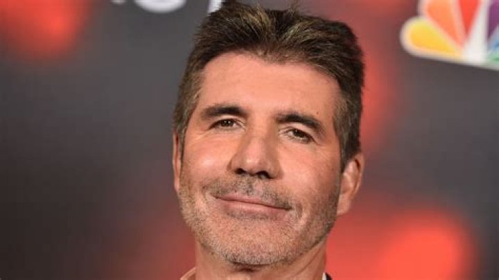 Understanding Simon Cowell's Reaction: A Deep Dive